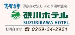 周辺マップ